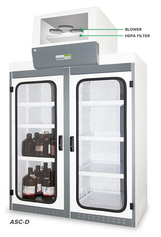 Ascent™ Storage Cabinet - D series (ASC-D)