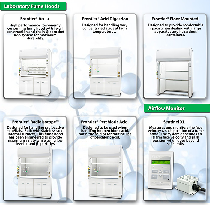 Choosing the right fume hood for you