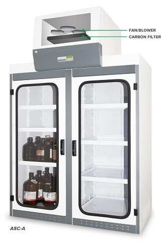 Ascent™ Storage Cabinet - A series (ASC-A)