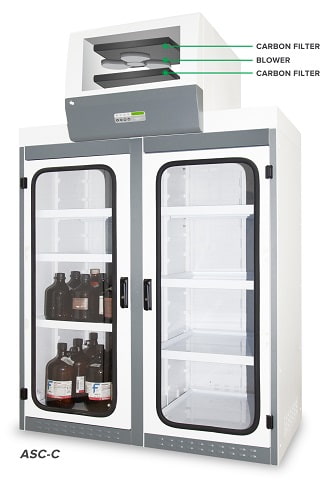 Ascent™ Storage Cabinet - C series (ASC-C)